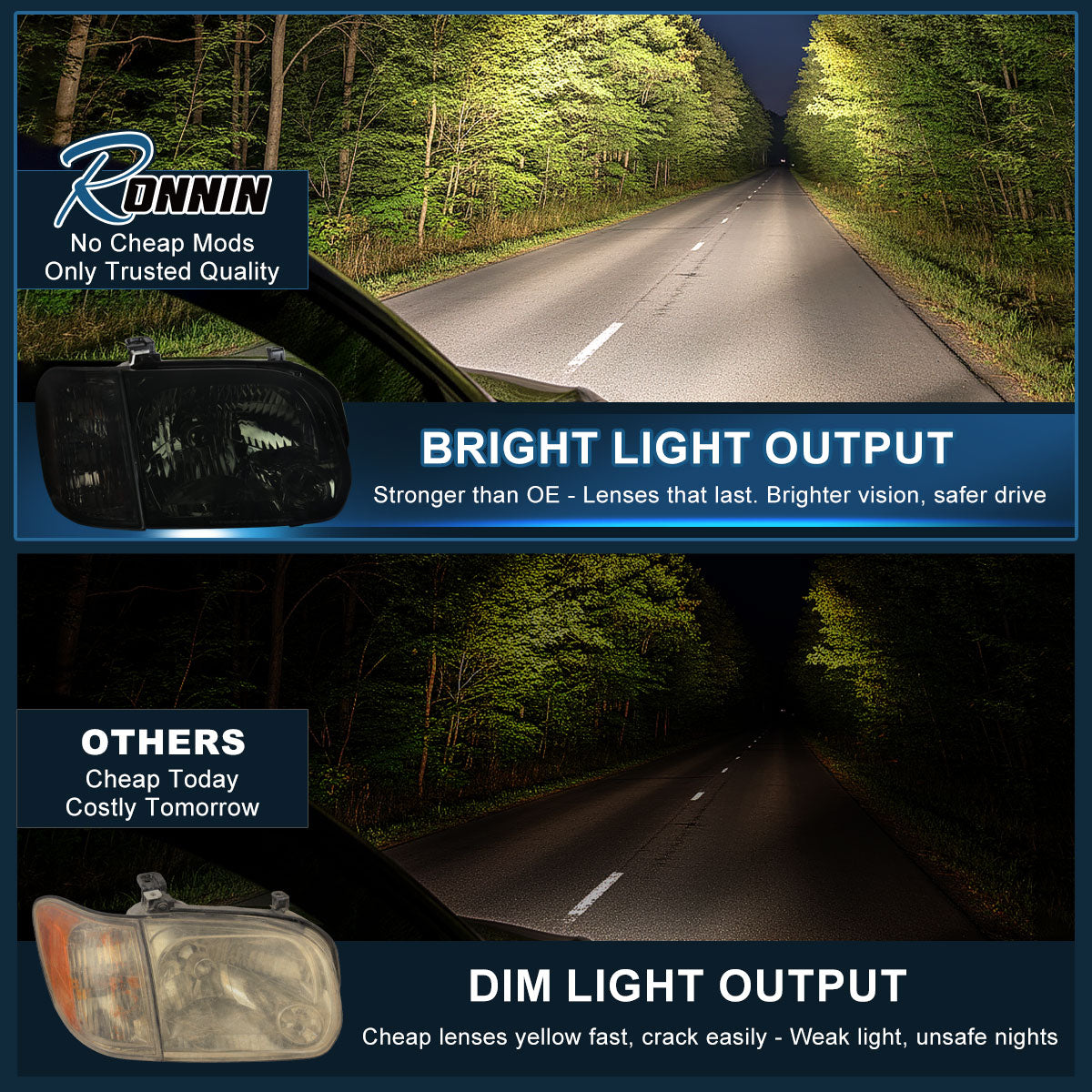 Ronnin - Compatible con Toyota Tundra Sequoia 2005-2007 Juego de faros delanteros halógenos de repuesto + luces de esquina | Ahumado