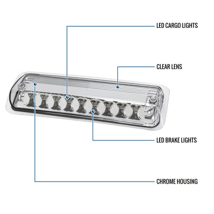 2004-2008 Ford F150 Center High Mount Stop Lamp LED Rear Cargo Brake Light Piece | Chrome
