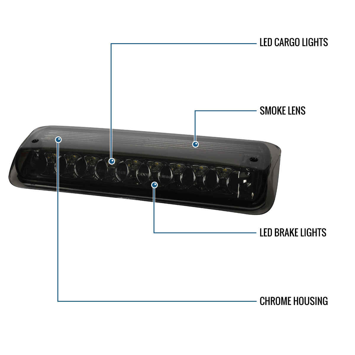 2004-2008 Ford F150 Center High Mount Stop Lamp LED Rear Cargo Brake Light Piece | Smoke