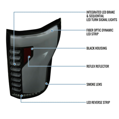 Ronnin - Fits 2015-2017 Ford F150 Full LED Tail Lights Sequential Turn Signals + Animated Startup Effect Parking Assembly | Black Smoke | White Tube