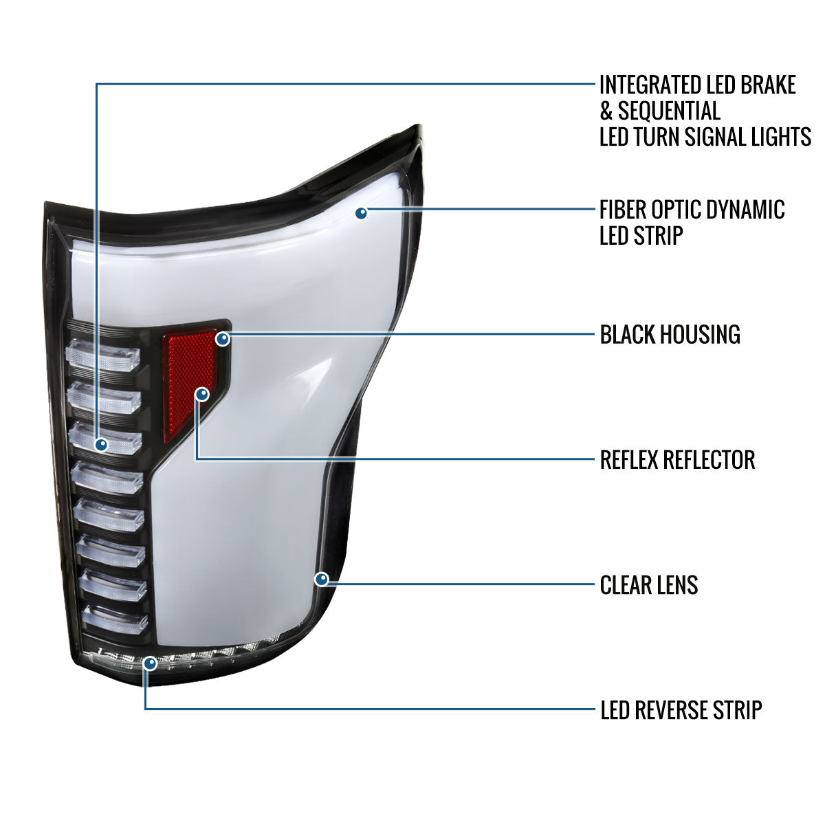 Ronnin - Fits 2018-2020 Ford F150 Upgraded Full LED Tail Lights Sequential Turn Signals + Animated Startup Effect Parking Assembly | Black | White Tube