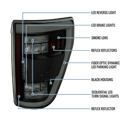 Ronnin - Fits 2021-2023 Ford F150 Full LED Tail Lights without Blind Spot Sequential Turn Signals + Animated Startup Effect Parking Assembly | Black Smoke | White Tube