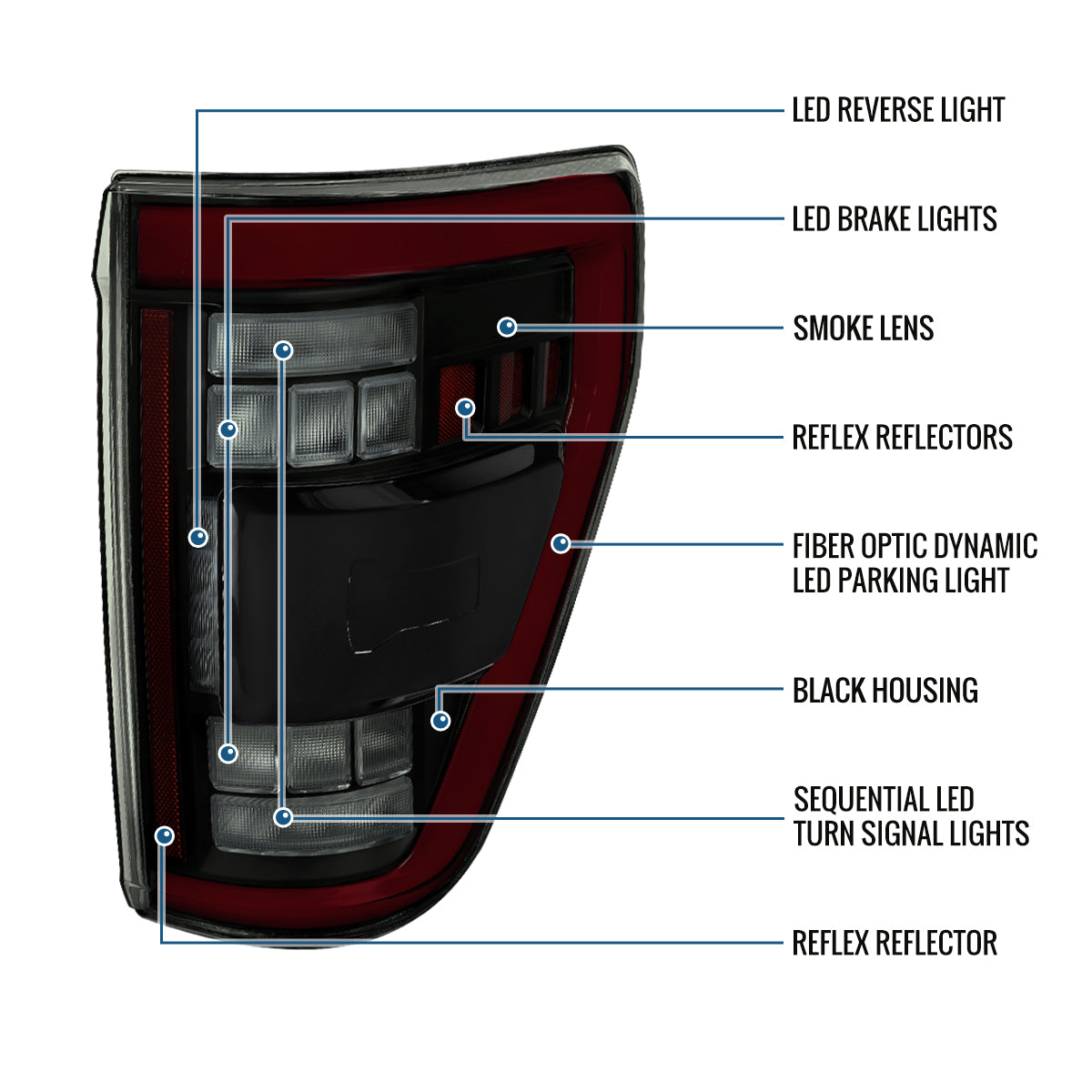 Ronnin - Fits 2021-2023 Ford F150 Full LED Tail Lights without Blind Spot Sequential Turn Signals + Animated Startup Effect Parking Assembly | Black Smoke