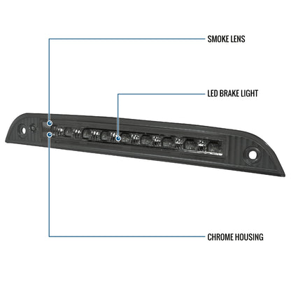 Ronnin - Fits 2000-2004 Ford Focus 3-Door 5-Door Hatchback LED Center High Mount Stop Lamp 3rd Third Brake Light Assembly Piece | Smoke