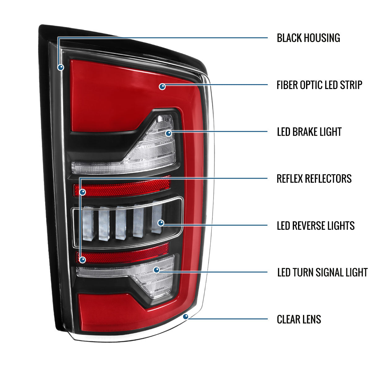 Ronnin - Fits 2002-2006 Dodge Ram 1500 2500 3500 Upgraded Full LED Tail Lights Assembly Pair | Black