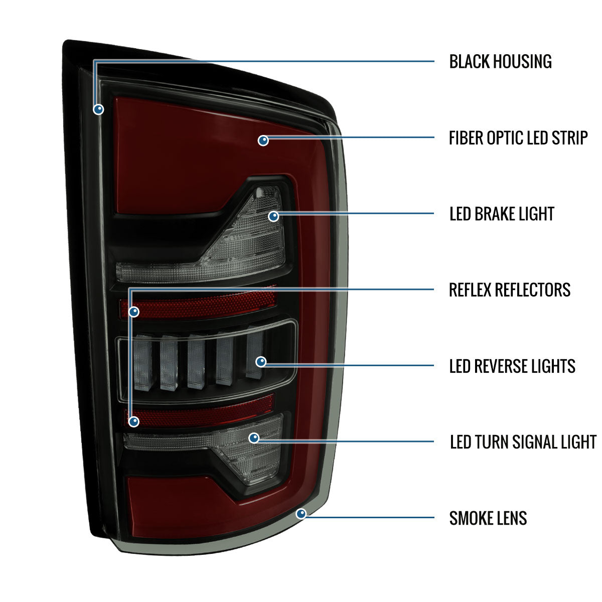 Ronnin - Fits 2002-2006 Dodge Ram 1500 2500 3500 Upgraded Full LED Tail Lights Assembly Pair | Black Smoke