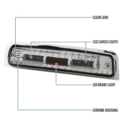 Ronnin - Fits 2009-2013 Dodge Ram 1500 2010-2013 Ram 2500 3500 LED High Mount Stop Light Third 3rd Brake Lamp Piece | Chrome
