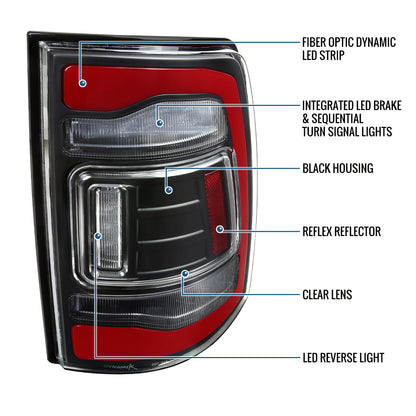 Ronnin - Fits 2013-2018 Ram 1500 2500 3500 2019-2022 Ram 1500 Classic Full LED Tail Lights Integrated Brake and Sequential Turn Signals + Animated Startup Effect Assembly Pair | Black