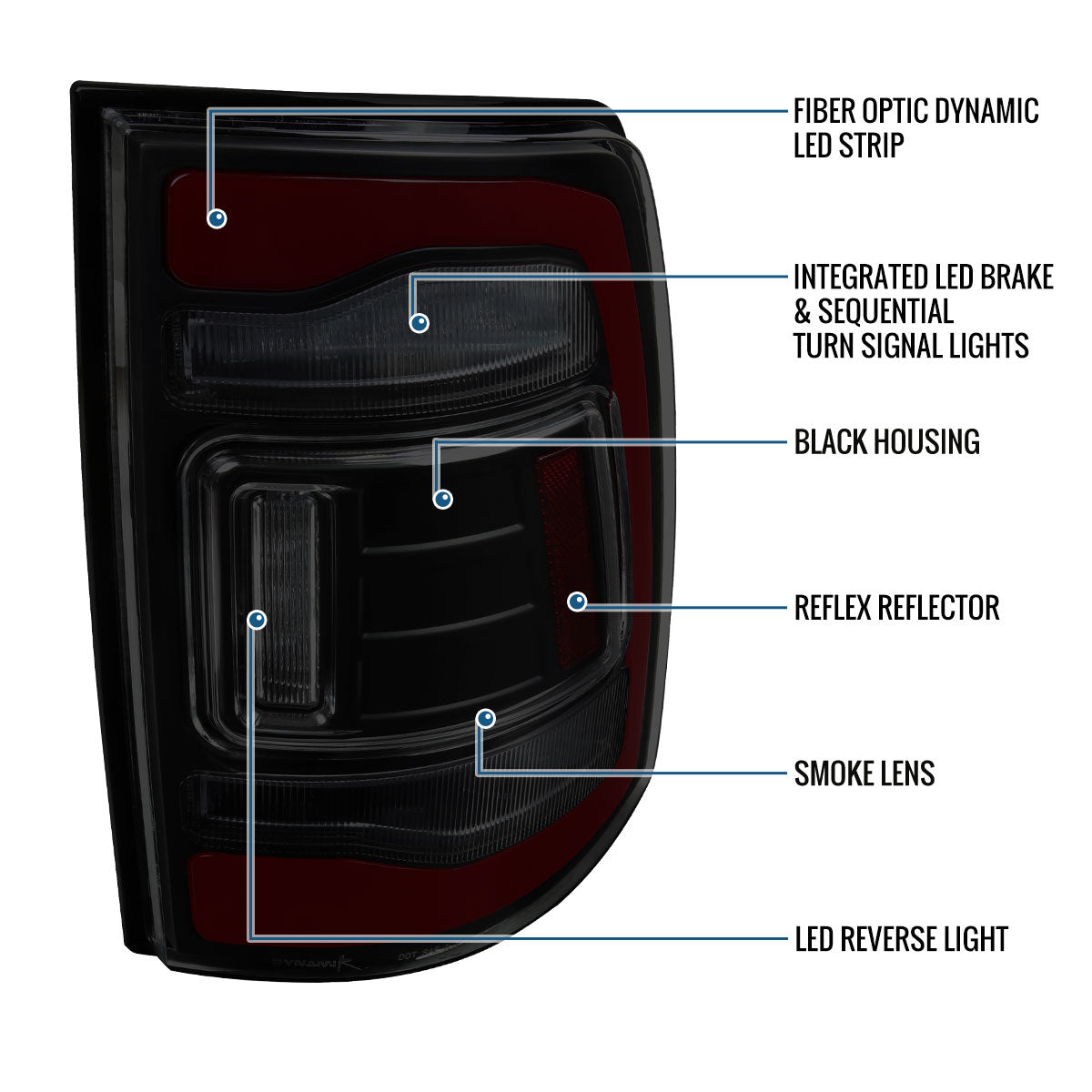 Ronnin - Fits 2013-2018 Ram 1500 2500 3500 2019-2022 Ram 1500 Classic Full LED Tail Lights Integrated Brake and Sequential Turn Signals + Animated Startup Effect Assembly Pair | Black Smoke