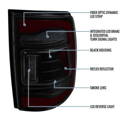 Ronnin - Fits 2013-2018 Ram 1500 2500 3500 2019-2022 Ram 1500 Classic Full LED Tail Lights Integrated Brake and Sequential Turn Signals + Animated Startup Effect Assembly Pair | Black Smoke