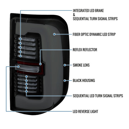 Ronnin - Fits 2019-2024 Ram 1500 Upgraded Full LED Tail Lights Integrated LED Brake and Sequential Turn Signal + Animated Startup Effect Assembly Pair | Black Smoke | White Tube