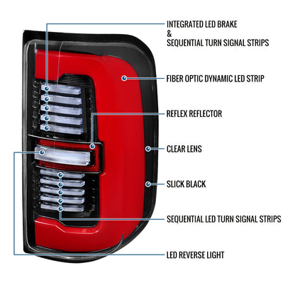 Ronnin - Fits 2019-2024 Ram 1500 Upgraded Full LED Tail Lights Integrated LED Brake and Sequential Turn Signal + Animated Startup Effect Assembly Pair | Glossy Black