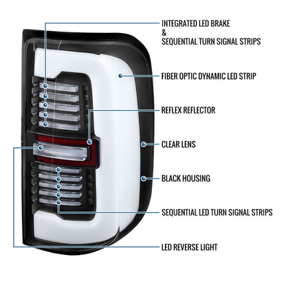 Ronnin - Fits 2019-2024 Ram 1500 Upgraded Full LED Tail Lights Integrated LED Brake and Sequential Turn Signal + Animated Startup Effect Assembly Pair | Black | White Tube
