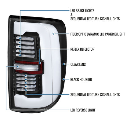 Ronnin - Fits 2019-2024 Ram 2500 3500 Halogen Model Replacement Full LED Tail Lights Sequential Turn Signal + Animated Startup Effect Assembly Pair | Black | White Tube
