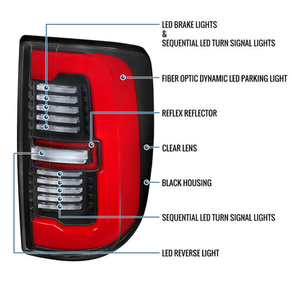 Ronnin - Fits 2019-2024 Ram 2500 3500 Halogen Model Replacement Full LED Tail Lights Sequential Turn Signal + Animated Startup Effect Assembly Pair | Black