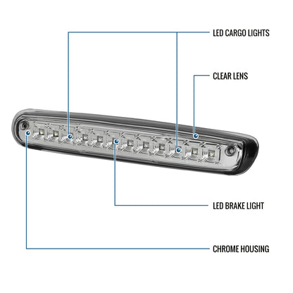 2007-2012 Chevy Silverado GMC Sierra 1500 2500 3500 LED High Mount Stop Light Third 3rd Brake Lamp Piece | Chrome