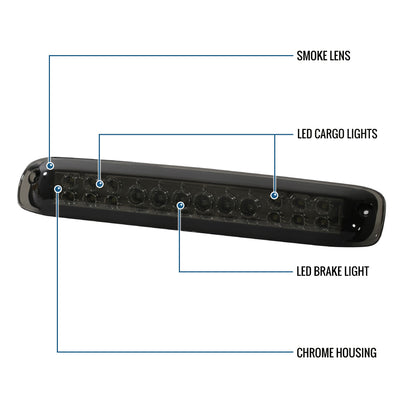 Ronnin - Fits 1999-2006 Chevy Silverado GMC Sierra 1500 2500HD 3500 LED Center High Mount Stop Lamp 3rd Third Brake Light Assembly Piece | Smoke