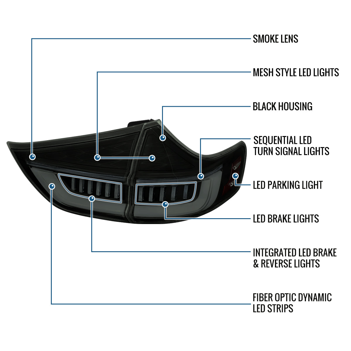Ronnin - Se adapta a Toyota Sienna 2015-2020 Mejora de luces traseras LED completas con intermitentes secuenciales + par de montaje de arranque animado | Negro Humo | Blanco