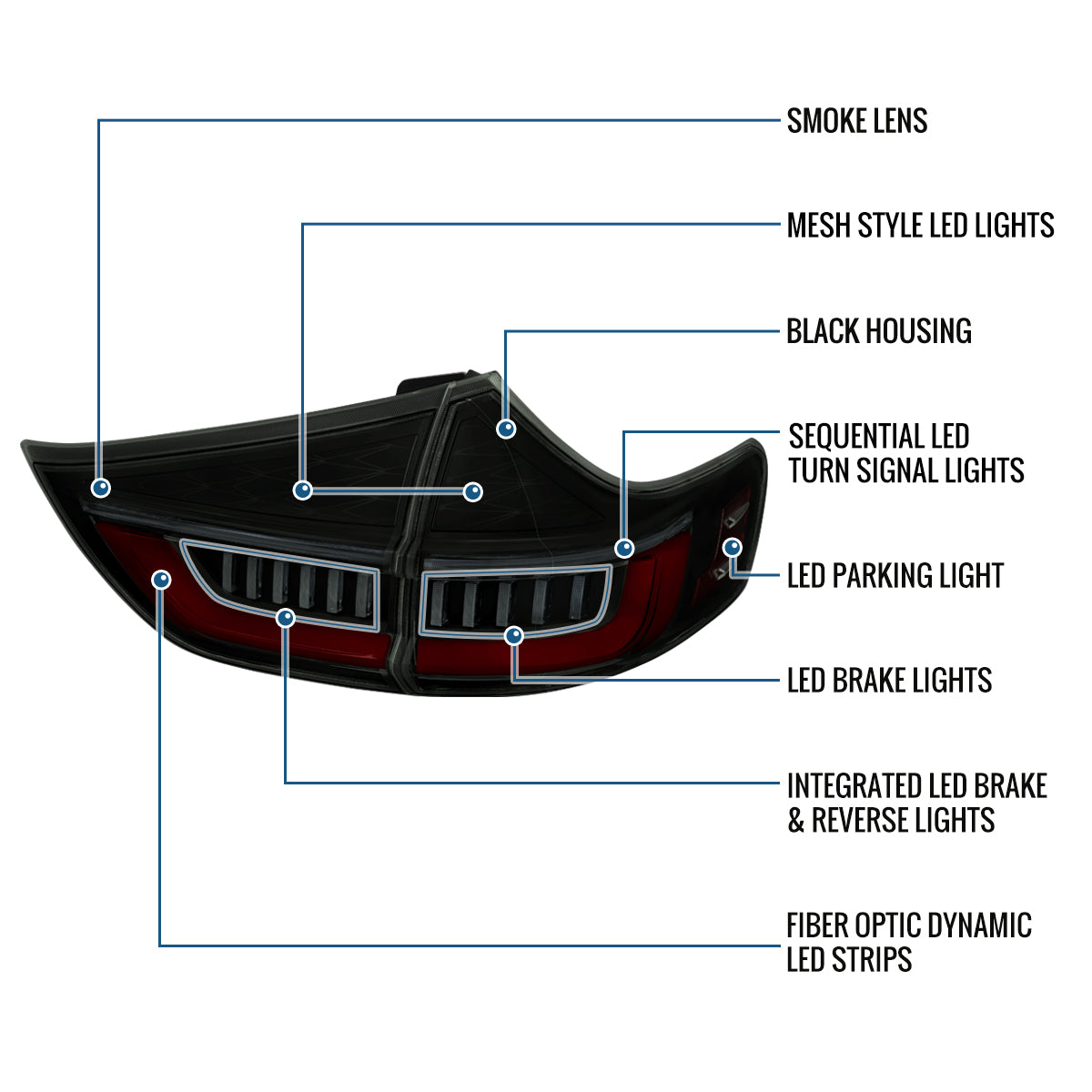 Ronnin - Compatible con Toyota Sienna 2015-2020 Luces Traseras LED Completas Mejoradas Señales de Giro Secuenciales + Conjunto de Arranque Animado Par | Negro Ahumado | Rojo