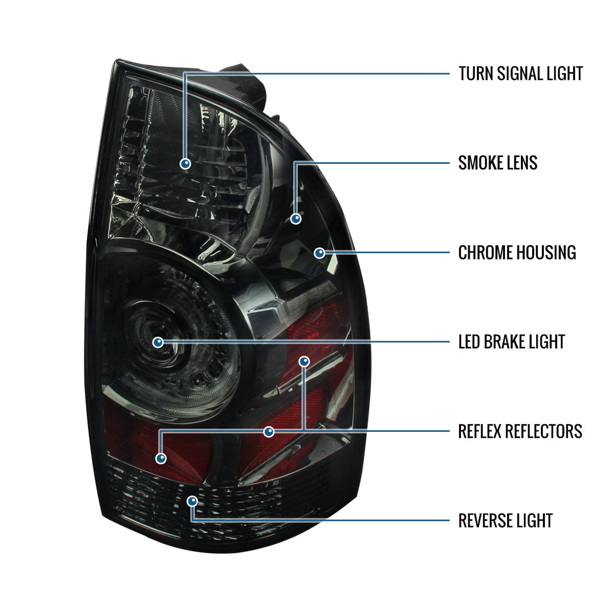 Ronnin - Se adapta a la Toyota Tacoma Pickup 2005-2015, luces traseras LED con intermitentes y freno integrados, par de conjuntos | Ahumado