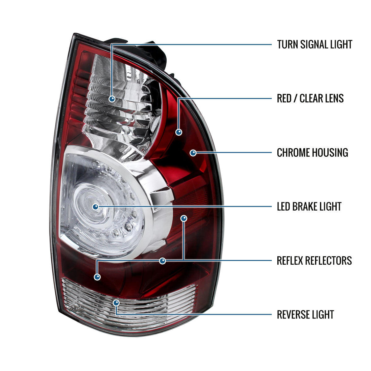 Ronnin - Compatible con las luces traseras LED integradas de freno y señal de giro para camionetas Toyota Tacoma 2005-2015, par | Rojo