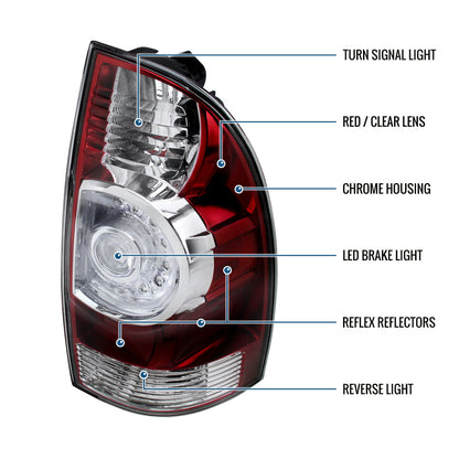 Ronnin - Compatible con las luces traseras LED integradas de freno y señal de giro para camionetas Toyota Tacoma 2005-2015, par | Rojo