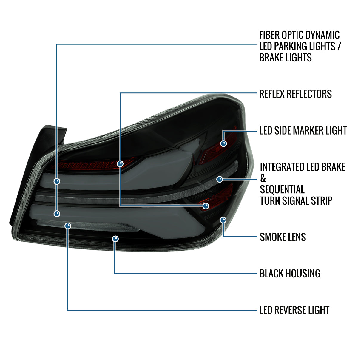 Ronnin - Fits 2015-2021 Subaru WRX | WRX STI US Spec Full LED Tail Lights Animated Startup Effect + Sequential Signal Lamps Assembly Pair | Black Smoke | White Tube