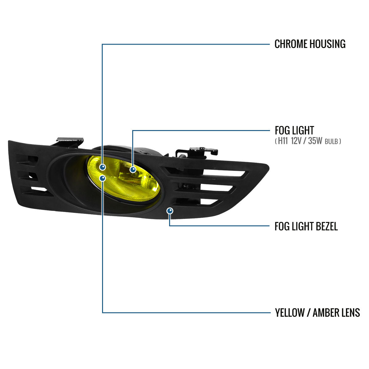 2003-2005 Honda Accord 2Dr Fog Lights Pair | Amber