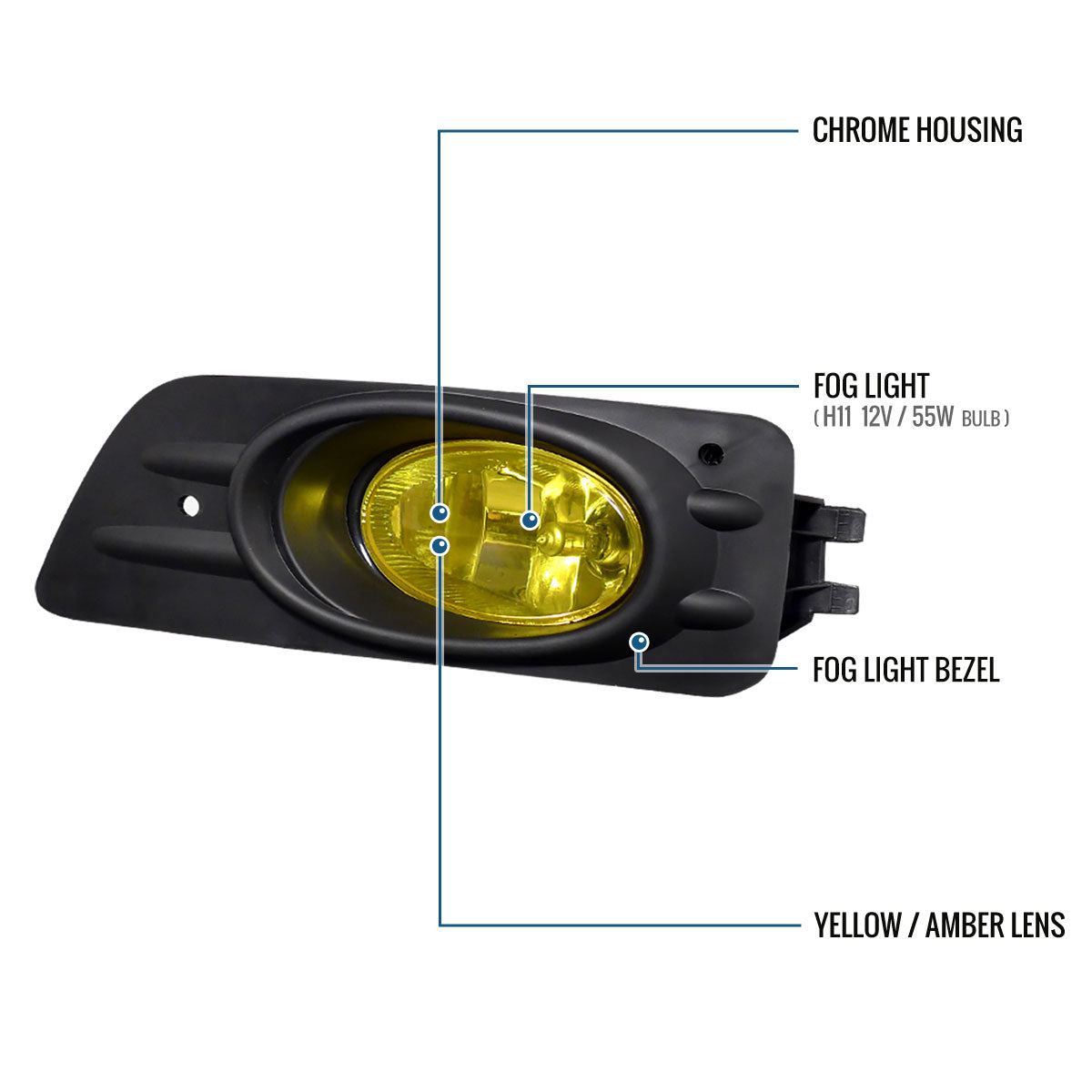 2006-2007 Honda Accord 4Dr Fog Lights Pair | Amber