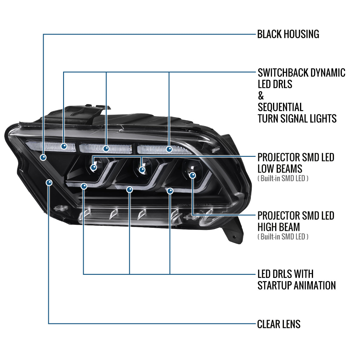 Ronnin - Fits 2010-2014 Ford Mustang Upgraded Replacement Full LED Triple Projector Headlights Switchback Sequential Signal + Animated Startup Effect Assembly Pair | Black