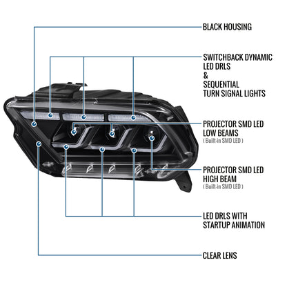 Ronnin - Fits 2010-2014 Ford Mustang Upgraded Replacement Full LED Triple Projector Headlights Switchback Sequential Signal + Animated Startup Effect Assembly Pair | Black
