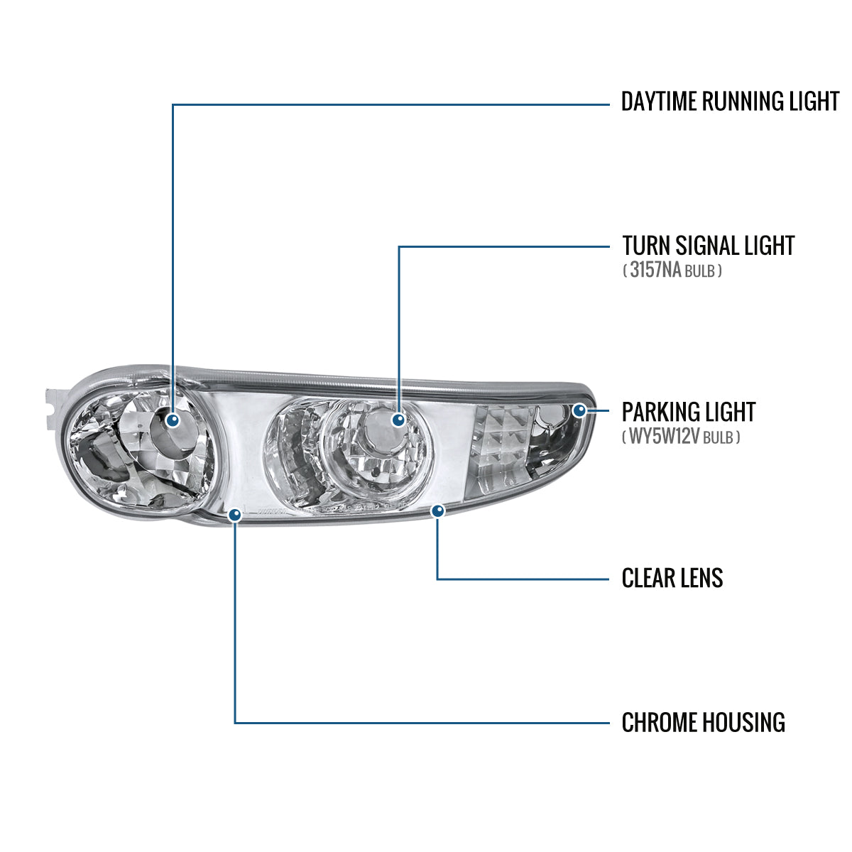 Ronnin - Fits 2000-2007 GMC Sierra Yukon XL Denali Bumper Turn Signal Lights  Replacement Pair | Chrome
