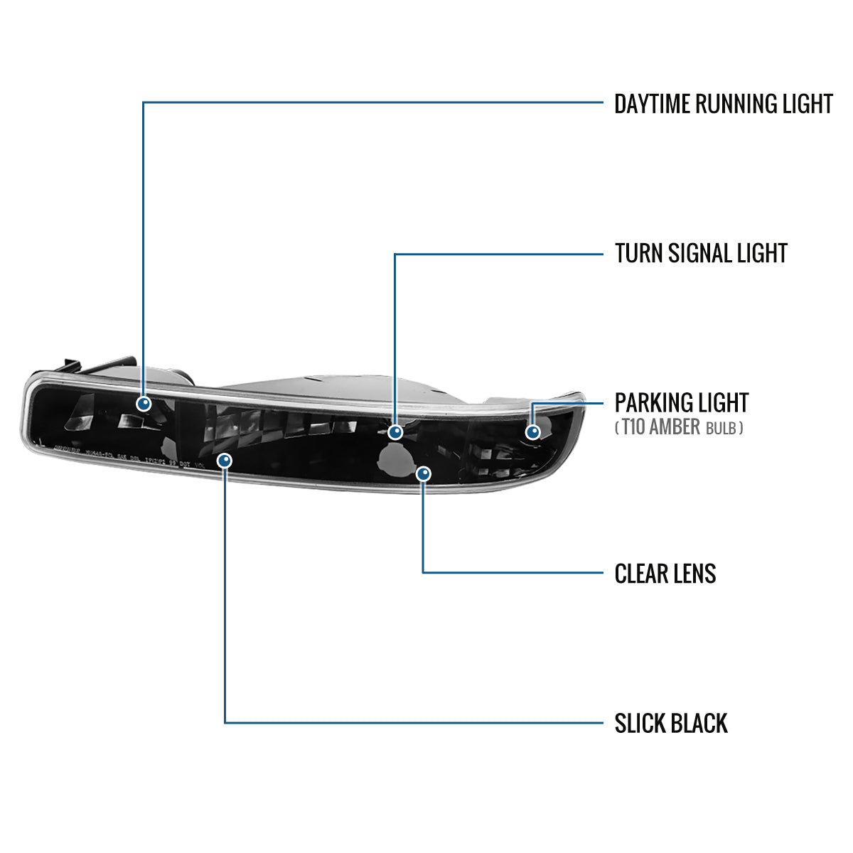 Ronnin - Fits 1999-2007 GMC Sierra Classic Yukon XL Bumper Lights Turn Signal Lamps Replacement Assembly Pair | Glossy Black