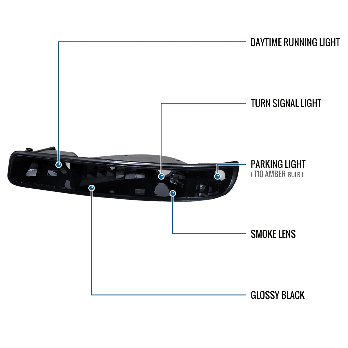 Ronnin - Fits 1999-2007 GMC Sierra Classic Yukon XL Bumper Lights Turn Signal Lamps Replacement Assembly Pair | Black Smoke