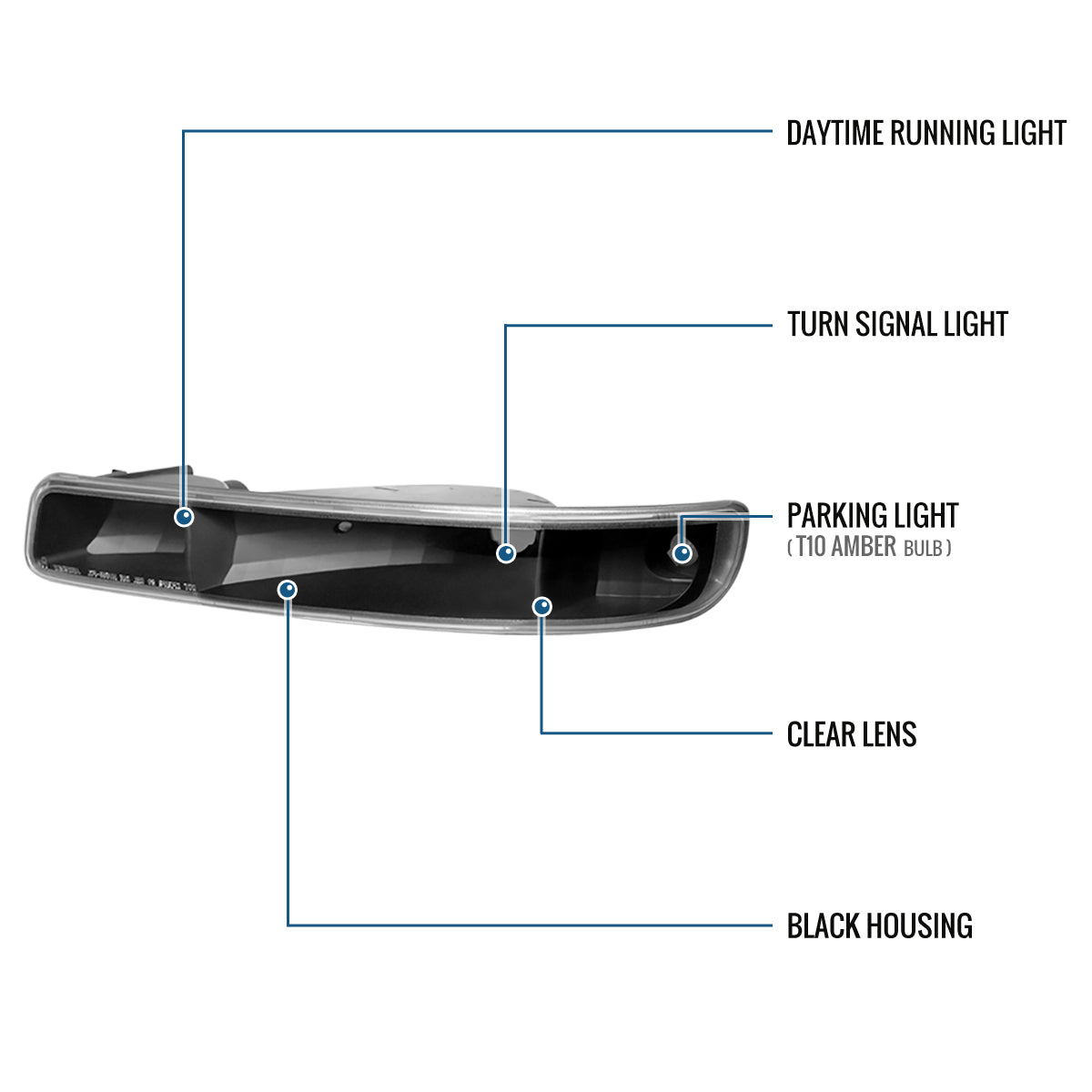 Ronnin - Fits 1999-2007 GMC Sierra Classic Yukon XL Bumper Lights Turn Signal Lamps Replacement Assembly Pair | Black