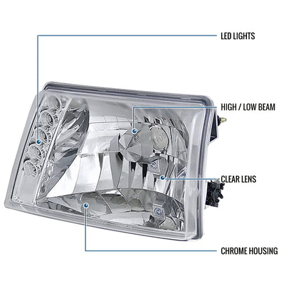 Ronnin - Conjunto de faros delanteros LED de repuesto mejorados para Ford Ranger 1998-2000 | Cromado