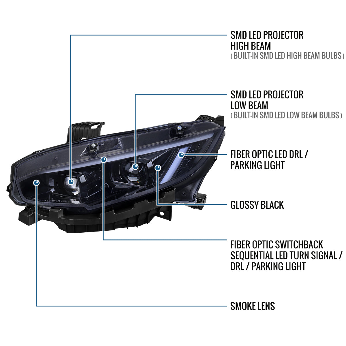 Ronnin - Fits 2016-2021 Honda Civic Full LED Upgrade Replacement For LED Type DRL Switchback Sequential Turn Signals Dual Projector Headlights Assembly Pair | Black Smoke