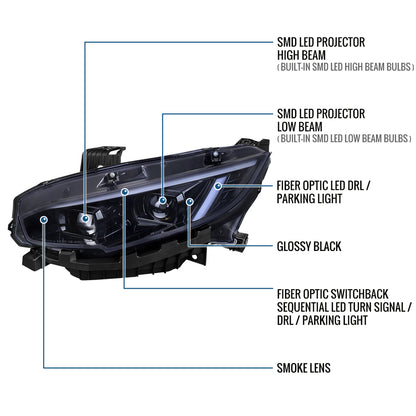 Ronnin - Fits 2016-2021 Honda Civic Full LED Upgrade Replacement For LED Type DRL Switchback Sequential Turn Signals Dual Projector Headlights Assembly Pair | Black Smoke