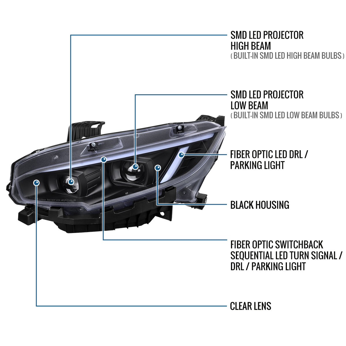 Ronnin - Fits 2016-2021 Honda Civic Full LED Upgrade Replacement For LED Type DRL Switchback Sequential Turn Signals Dual Projector Headlights Assembly Pair | Black