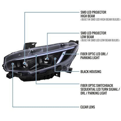 Ronnin - Fits 2016-2021 Honda Civic Full LED Upgrade Replacement For LED Type DRL Switchback Sequential Turn Signals Dual Projector Headlights Assembly Pair | Black