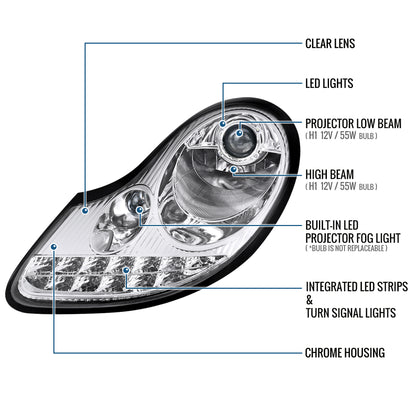 Ronnin - Fits 1997-2004 Porsche Boxster 1997-2001 Porsche 911 Upgrade Assembly LED Running Lights Projector Headlights Pair | Chrome