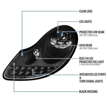 Ronnin - Fits 1997-2004 Porsche Boxster 1997-2001 Porsche 911 Upgrade Assembly LED Running Lights Projector Headlights Pair | Black
