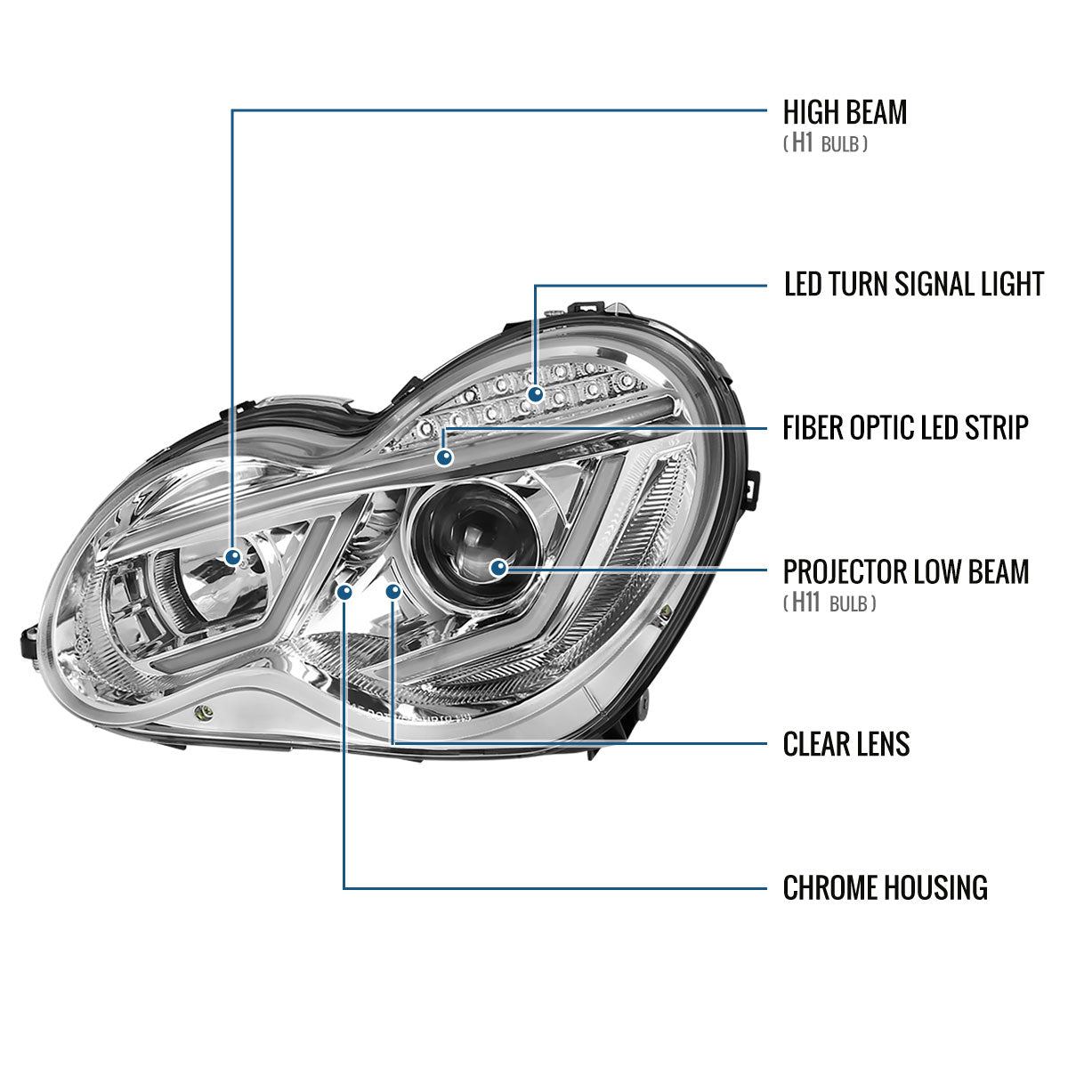Ronnin - Compatible con Mercedes Benz C230 C240 C280 C320 Sedán 2001-2007 Faros delanteros con proyector de tubo LED y luces de circulación diurna, par | Cromado
