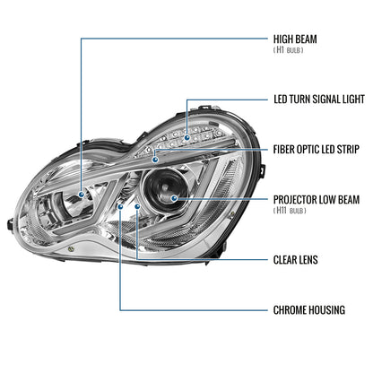 Ronnin - Compatible con Mercedes Benz C230 C240 C280 C320 Sedán 2001-2007 Faros delanteros con proyector de tubo LED y luces de circulación diurna, par | Cromado