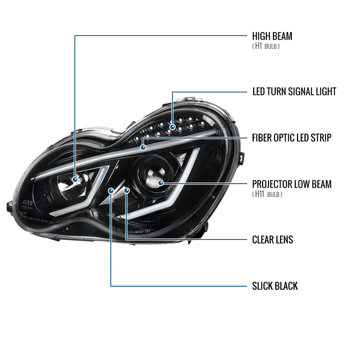 Ronnin - Compatible con Mercedes Benz C230 C240 C280 C320 Sedán 2001-2007 Faros delanteros con proyector de tubo LED y luces de circulación diurna, par | Negro brillante