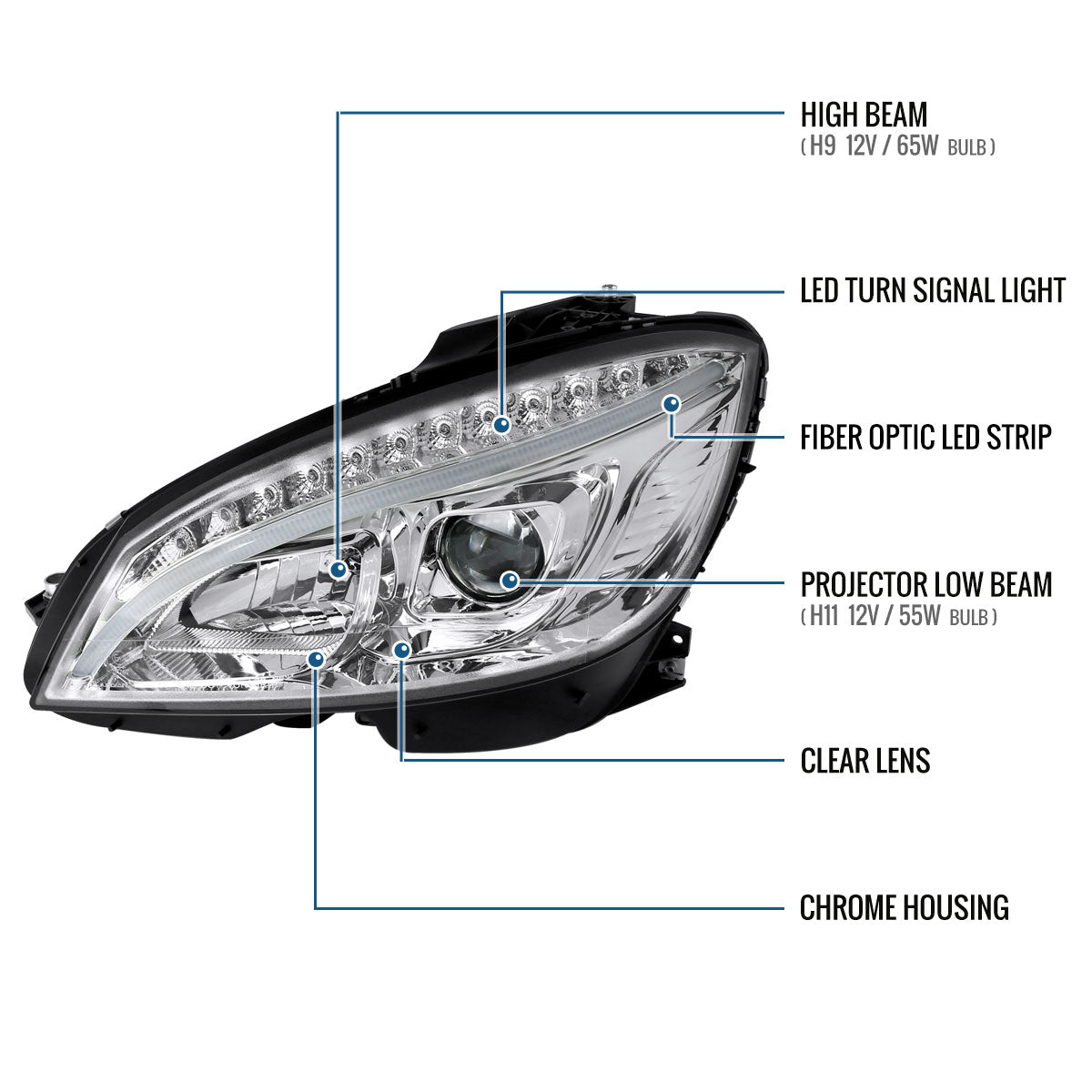 Ronnin - Compatible con Mercedes-Benz C300 C350 2008-2011 Faros delanteros con proyector de señales de giro LED de repuesto mejorados Par | Cromado