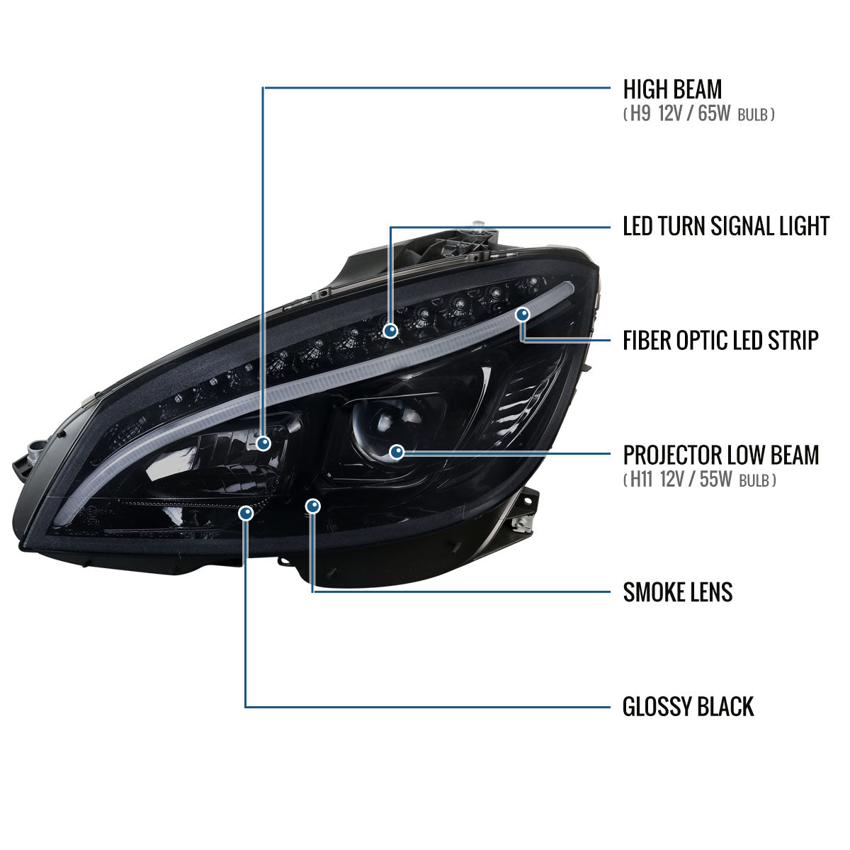 2008-2011 Mercedes-Benz C300 C350 Upgraded Replacement LED Turn Signals Projector Headlights Assembly Pair | Black Smoke