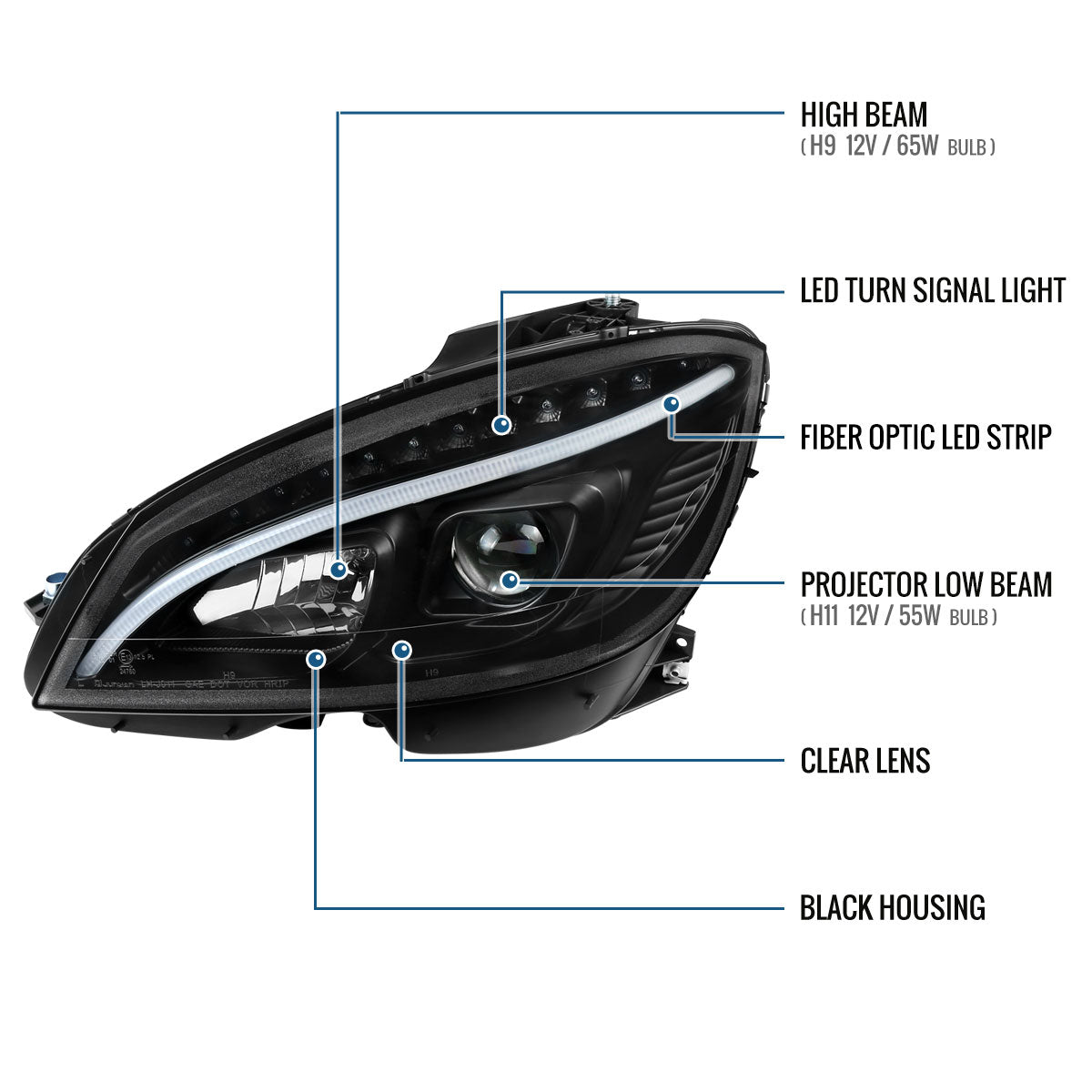 Ronnin - Compatible con Mercedes-Benz C300 C350 2008-2011, par de faros delanteros con proyector y luces direccionales LED de reemplazo mejorado | Negro