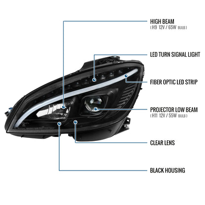 Ronnin - Compatible con Mercedes-Benz C300 C350 2008-2011, par de faros delanteros con proyector y luces direccionales LED de reemplazo mejorado | Negro