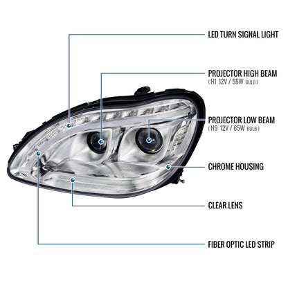 Ronnin - Fits 1998-2006 Mercedes-Benz S-Class W220 S430 S500 S600 S55 Halogen Dual Projector Headlights Assembly Pair | Chrome